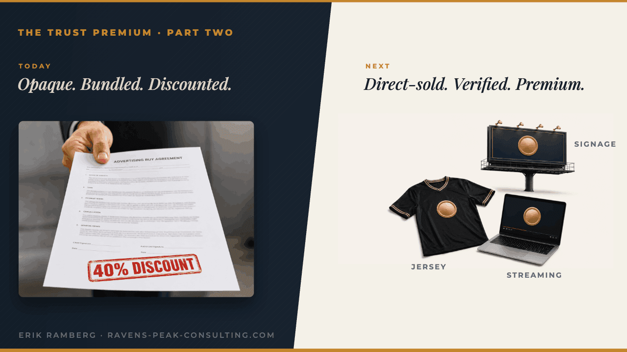 The Trust Premium, Part Two — Trust Is a Standard, Not a Company